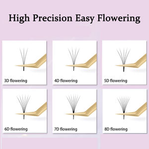 Pince à cils importée de qualité supérieure en acier inoxydable pince à épiler marque privée en vrac vente en gros pince à cils pointe en fibre - Product Image 6