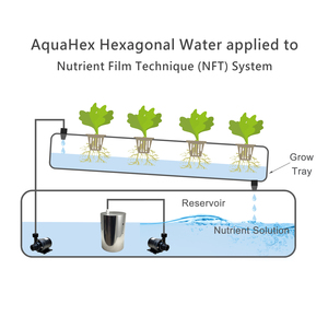 Sistema de riego de equipos agrícolas hexagonales del fabricante de Taiwán para riego por goteo y generación de agua hidropónica - Product Image 3