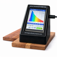 Spectrophotomètre couleur à grande ouverture 28 mm, colorimètre, lecteur de couleur pour le test des surfaces du bois, du contreplaqué, du Sunmica et du stratifié
