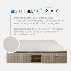 Colchón de muelles de bolsillo de 5 zonas, 12 pulgadas, IceSleep Cooling Statfree, tela antiestática, soporte para la espalda, uso en dormitorio de Hospital - Product Image 3