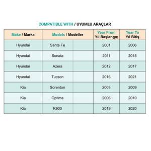 Clip de retenue de filtre à poussière pour Hyundai Santa Fe Sonata Azera Tucson Kia Sorenton Optima K900 - 1 pièce - Product Image 4