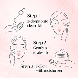 เซรั่มบำรุงผิวหน้าเพิ่มความกระจ่างใสดามัสกัสบำรุงผิว - Product Image 6