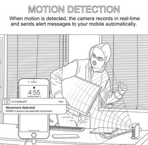 Mini Cámara de Seguridad WiFi con Sensor de Movimiento y Cargador USB, Enchufe EU/US - Product Image 5