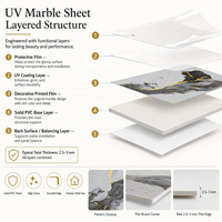 Panneau mural en PVC brillant MORLENX gris clair, charbon, or, marbre UV pour la décoration intérieure moderne des hôtels et bureaux