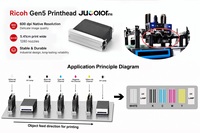 Impresora Digital UV de Una Sola Pasada Jucolor, Nuevo Modelo, Impresión a Color de Alta Velocidad para Vasos de Plástico, Madera, Vidrio, Juguetes de ABS