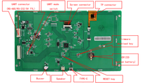 Pantalla Inteligente TDO de 10.1 Pulgadas, 1024x600, RS485/RS232/5VTTL UART Serial, IPS TFT LCD, 600nits de Alto Brillo para HMI, Máquinas Quirúrgicas