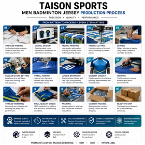 Camiseta de Bádminton para Hombre, 180 GSM, Poliéster Interlock Premium de Secado Rápido, Color Verde Azulado, Sublimación, Logotipo, Nombre y Número Personalizables - Product Image 4