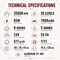 Ponceuse à ongles intelligente 35000 tr/min, 35 niveaux de vitesse, autonomie de 8 heures, anneau lumineux coloré, lime électrique pour marque privée et fournitures de beauté