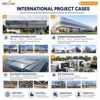 Structure en acier certifiée GLOSTAR résistante aux séismes pour les zones à risque élevé de tremblements de terre, répondant aux normes internationales de construction