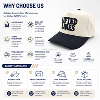 Groothandel Blanco Custom Geborduurd Logo Mannen Vrouwen Trendy 5 Panel Twee Tone Snapback Papa Hoeden Vintage Hoed Baseball Cap Otto Hoed