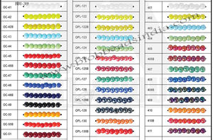 Cuentas de cristal liso con brillo multicolor, cuentas Lisas para pulsera, collar y diseños artesanales, cuentas de cristal de Murano hechas a mano de La India - Product Image 3