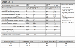 Pompe à piston triplex en grande quantité avec une pression de fonctionnement allant jusqu'à 3 180 psi Pompe à piston triplex à vendre par les exportateurs - Product Image 2