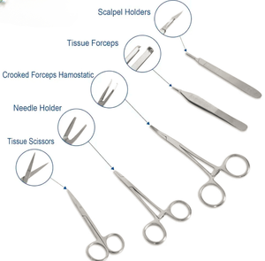 ชุดฝึกเย็บแผลทางการแพทย์แบบครอบคลุมสำหรับนักเรียนแผ่นซิลิโคนขนาดใหญ่ที่มีบาดแผลก่อนตัด14ชิ้นและชุดเครื่องมือเหล็กด้วยมือ - Product Image 5