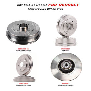 Disco freno Auto a disco per <span class=keywords><strong>Renault</strong></span> Koleos/<span class=keywords><strong>Clio</strong></span>/Thalia/Sport Spider/Modus/talismano/Latitude/Fluence/Captur - Product Image 2