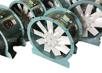 VENTILATEUR AXIAL BURFIQUÉ DE HAUTE QUALITÉ-AFA. HBA POUR LE TRANSPORT DE CHALEUR ET L'ÉCHAPPEMENT DE FUMÉE