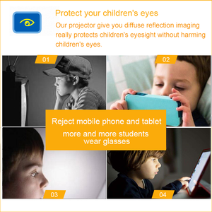 Giá Rẻ Bán Buôn Mini Chiếu A2000 Máy Chiếu Cầm Tay <span class=keywords><strong>1000</strong></span> Lumen LED Hỗ Trợ 1080P Full HD Video Home Theatre Mini Chiếu - Product Image 4