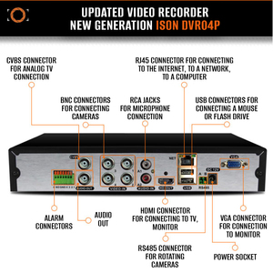 KIT CCTV AHD professionnel de haute qualité 4 mégapixels avec système de surveillance 4x Zoom 4 caméras ISON GROT-SE-4 - Product Image 5