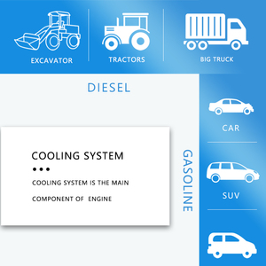 إضافة مضادة للتآكل لنظام تبريد السيارة، مانع للصدأ في نظام التبريد - Product Image 5