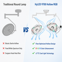 Lampe chirurgicale LED à double tête montée au plafond, sans ombre, pour salle d'opération hospitalière, équipement médical
