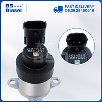 Piezas de Motor Diésel, Nueva Válvula Dosificadora de Entrada de Combustible Common Rail 0928400616 para S60 S80 V70 XC70
