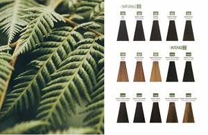 Crema de Coloración Permanente para el Cabello con Aceite de Argán, Fórmula Italiana GioMat, para Salón Profesional - Product Image 3