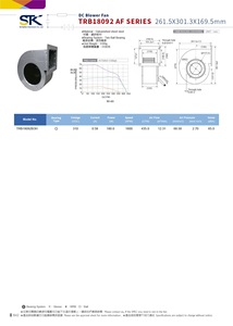 STK TRB18092 AF Series 261,5*301,3*169,5mm 310VDC Ventilador de flujo axial Cojinete de bolas IP58/IP68 Impermeable 1500 RPM Plástico - Product Image 2