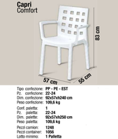 Chaises de jardin empilables traditionnelles de fabrication italienne, faciles à nettoyer, en plastique, pour l'extérieur, résistantes au soleil, pour villa, hôtel, terrasse, HORECA