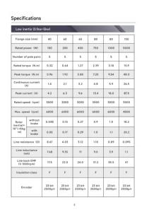 StellarSpace Three-<strong>Phase</strong> AC Servo <strong>Motor</strong> with Drive <strong>Controller</strong> <strong>1</strong> kW 220V ROHS Certified High Inertia - Product Image 4