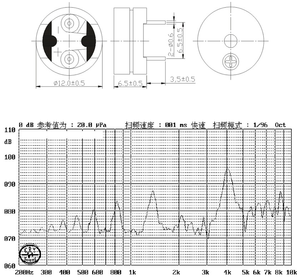 जिमिंग 12 मिमी विद्युत चुम्बकीय बजर 16/42/140 ओएचएमएस 3v 5v 12v 85db 12065 निष्क्रिय विभाजित इलेक्ट्रॉनिक बजर अलार्म बजर रेन्स - Product Image 2