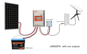 Système d'énergie solaire MPPT Starlink à installation facile, batterie LiFePO4 48V, caméras CCTV PoE, <span class=keywords><strong>kit</strong></span> stable 300W x2, sortie DC-DC 24/7 - Product Image 3