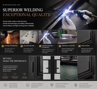 Fabricante de Ventanas de Acero Personalizadas, Ventana Francesa Arquitectónica de Acero con Doble Acristalamiento y Sistema de Aislamiento Térmico