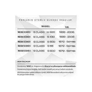 ยางเสาอากาศ GPS สำหรับ Mercedes W220, S430, S500, AMG S55, S600 - Product Image 5