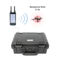 Solution de détection de drones portative à bande complète avec balayage du spectre, positionnement du pilote et analyse des données visuelles pour la détection de drones
