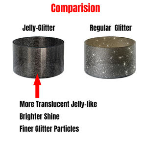 Funda Protectora de Silicona con Purpurina para Botella de Agua - Protector de Base para Vasos Térmicos Stanley Hydro Flask - Product Image 2