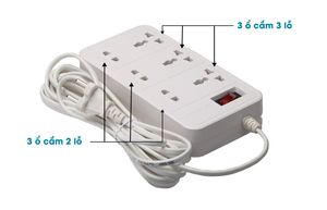 ปลั๊กไฟต่อปลั๊กชาร์จเทรนด์ใหม่ 6 ปลั๊กปลั๊กปลั๊กไฟป้องกันไฟกระชาก - Product Image 2
