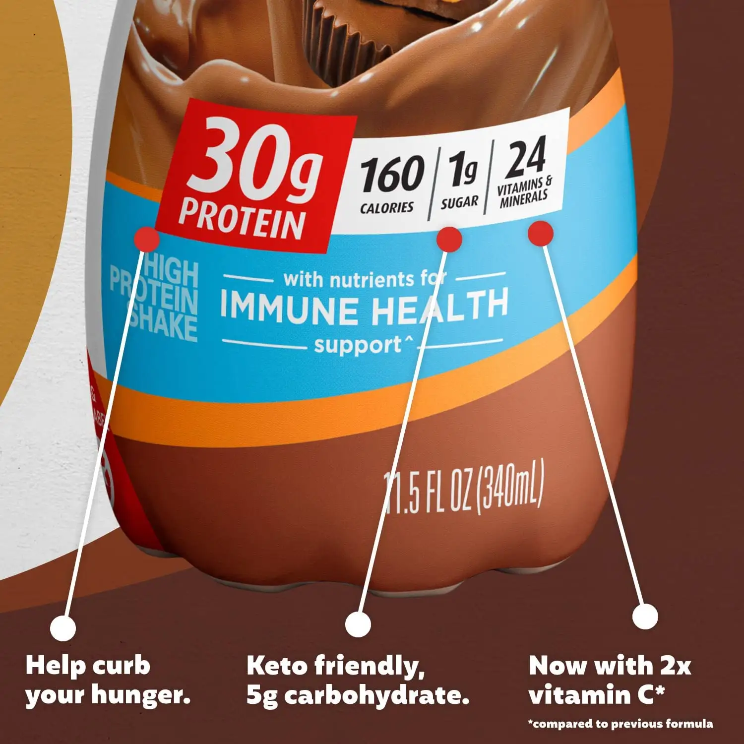 प्रीमियर प्रोटीन शेक पेय - लो कार्ब हाई प्रोटीन शेक वैरायटी 10 पैक एफ प्रत्येक स्वाद चॉकलेट, स्ट्रॉबेरी, वेनिला केला