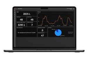 Brilliant IoT Display <strong>Software</strong> for Enterprise Integration Manufacturing Industrial Indicator IoT Linux Mac Android Stock - Product Image 3