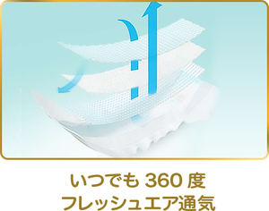 ผ้าอ้อมเด็กสำเร็จรูปแบบกางเกง Pamper Premium Quality Cotton Ultra รุ่นใหม่ ปี 2025 ไซส์ S 78 ชิ้น ซึมซับดีเยี่ยม สัมผัสนุ่ม - Product Image 6