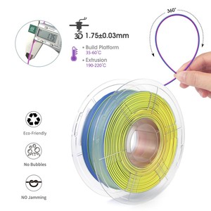 ISANMATE nueva llegada Alta Velocidad 30-300 mm/s PLA filamento PLA mate tricolor filamento para impresión 3D suministro a granel y servicio OEM - Product Image 2