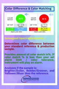 Espectrofotómetro de color CIE Hunter Lab LCh LUV XYZ YXY con rango de 400-700nm y 0,04 DE precisión para pruebas de color de superficie - Product Image 5