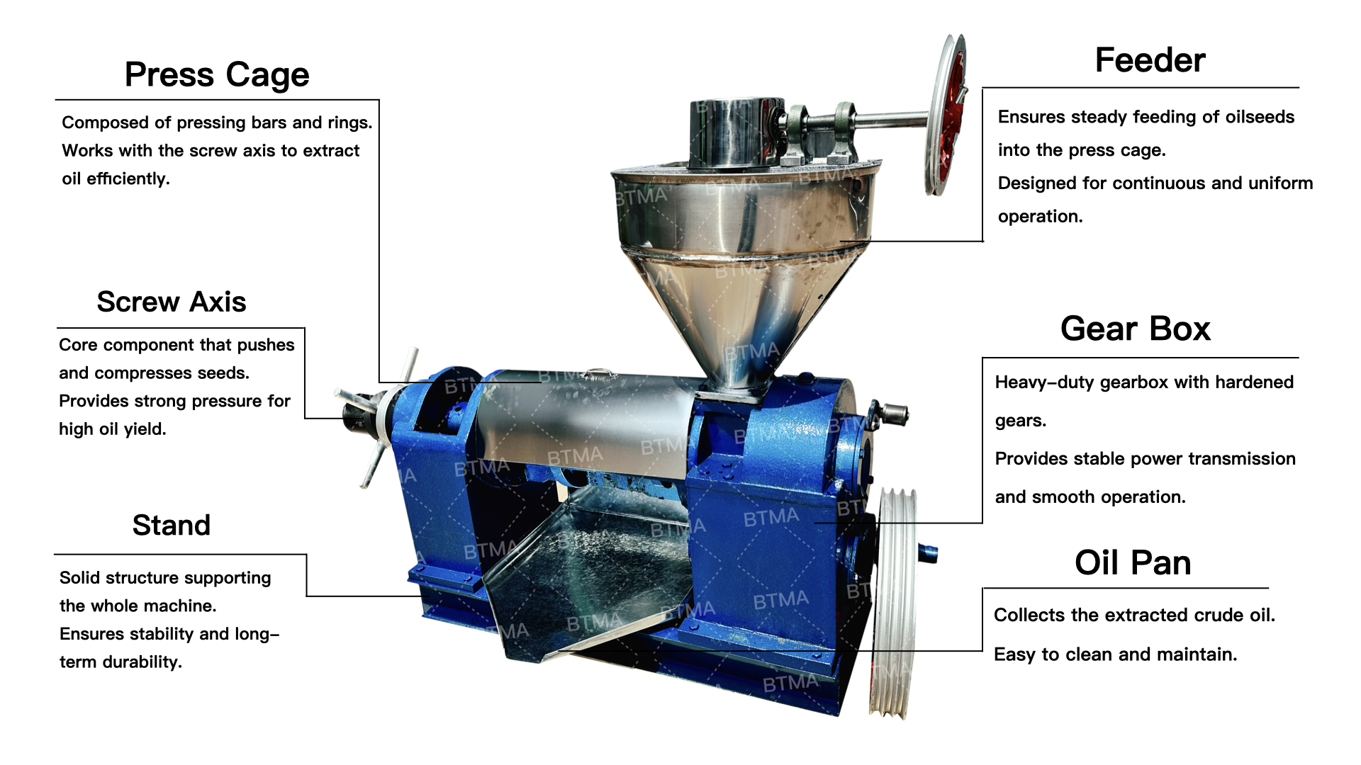 Industrial Oil Press Machine ZX-95 - Efficient & Durable