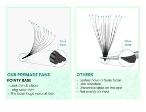 Extensions de cils préfabriquées Promade, gain de temps, base pointue, volume personnalisé, fournisseur de cils en gros - Product Image 6