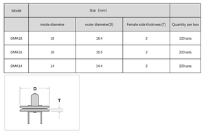 Botón de gancho magnético hecho en Japón, 14mm, metal, negro, niquelado, hebilla a presión para billetera, ropa, bolso - Product Image 4
