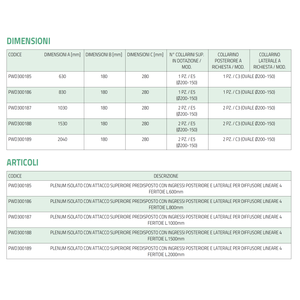 Entradas Aisladas Laterales/Posteriorales Tecnosystemi Plenum para Difusor Lineal de 4 Ranuras, Longitud 2000mm, Modelo PWD300189, Rejillas y Grelas - Product Image 5