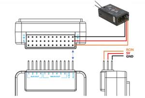 Contrôleur de vol pour drone commercial MAXCOMM FC-101 avec télémétrie - Product Image 6