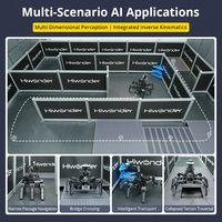 RoSpider, Robot Araña Biónico con IA, Robot Hexápodo de Código Abierto con Control por Voz y Aplicación para Desarrollo Secundario