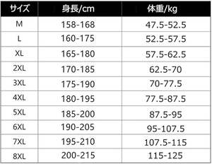 Chaqueta acolchada informal de estilo callejero para hombre, chaqueta gruesa y ligera de algodón con relleno y cuello levantado, cremallera, ropa informal de lana cálida para invierno - Product Image 6