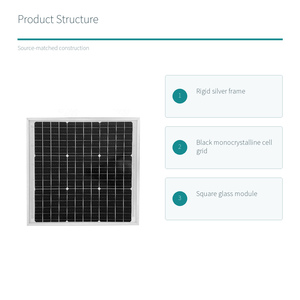 Panel Solar Monocristalino de 60W con Variantes de 6V y 18V - Product Image 5