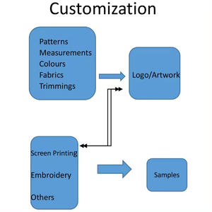 Media cremallera Unisex Lulu cuello alto manga larga sudadera suelta pulóver algodón invierno entrenamiento cordón - Product Image 2