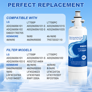 Filtre à eau pour réfrigérateur domestique RW05/LT700P à charbon actif, en plastique, de remplacement - Product Image 6